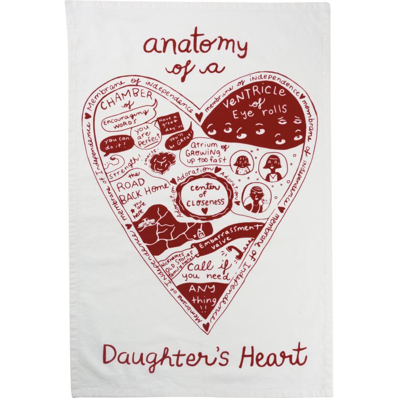 Anatomy Of A Daughter&