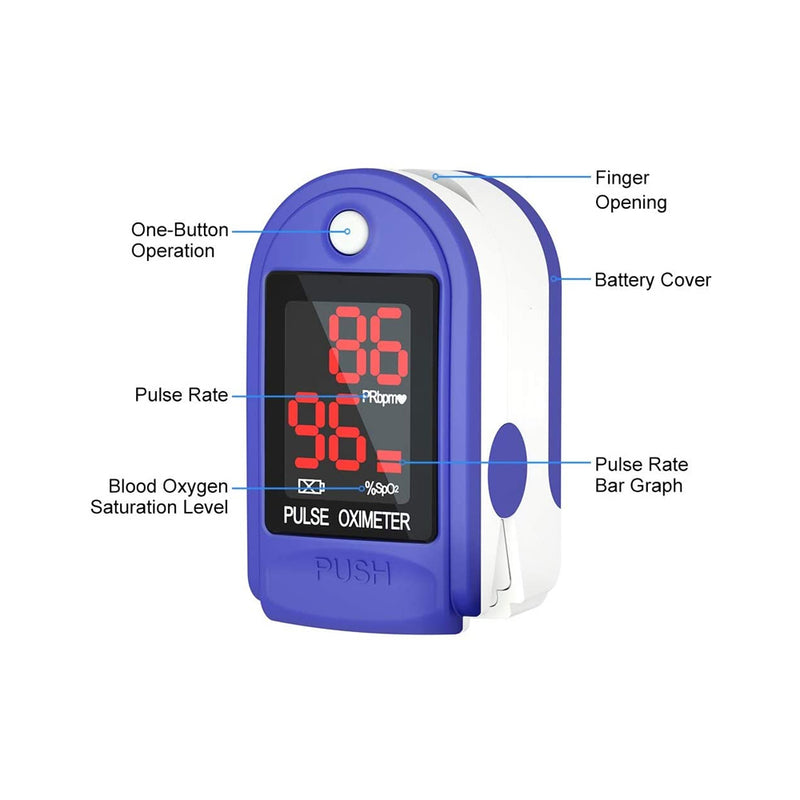Pulse Rate Oximeter with Bar Graph LED Display