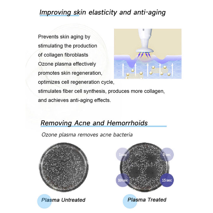 PLASMA PEN DEVICES FOR IMPROVING SKIN TONE-PLSA21