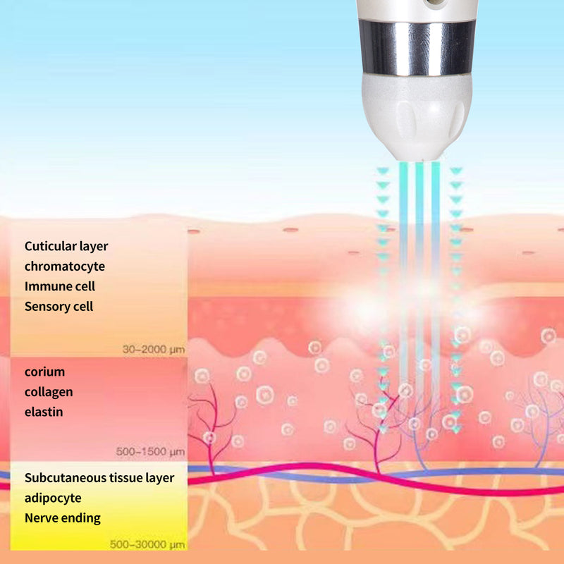 HYDRA JET PEEL NO NEEDLE MESOTHERAPY-H2.4