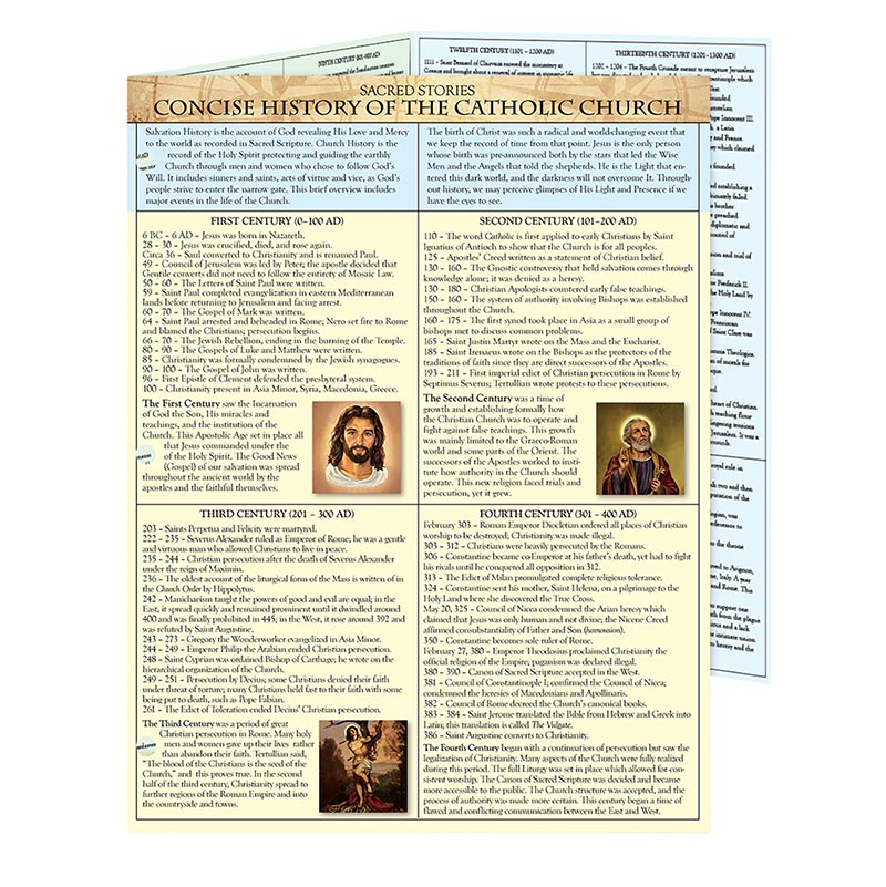 Sacred Stories Trifold Chart - Concise History Of The Catholic Church